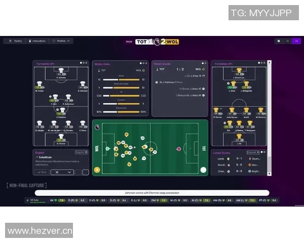 足球经理英超球队:在《足球经理》游戏中,英超球队的管理与表现